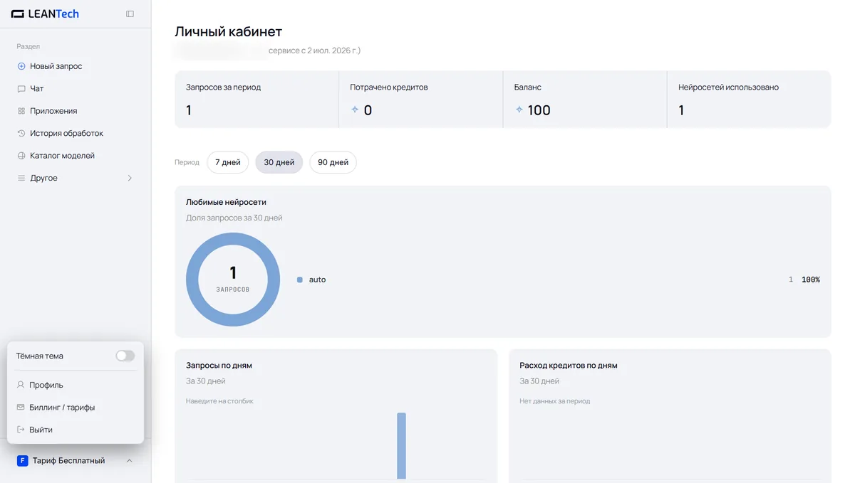 Модели Dola AI в LeanTech AI
